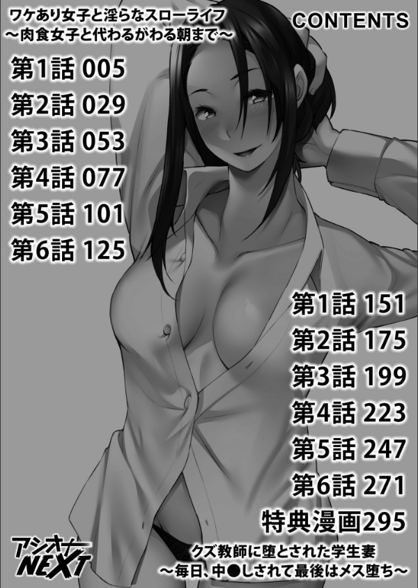 【超ボリューム全集】墜とされた学生妻＆ワケあり女子 桐生真澄セレクション【デジタル特装版】_2枚目の画像