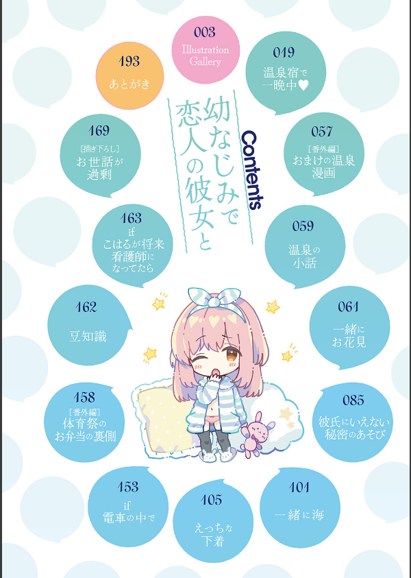 幼なじみで恋人の彼女とシたいことぜんぶ_2枚目の画像