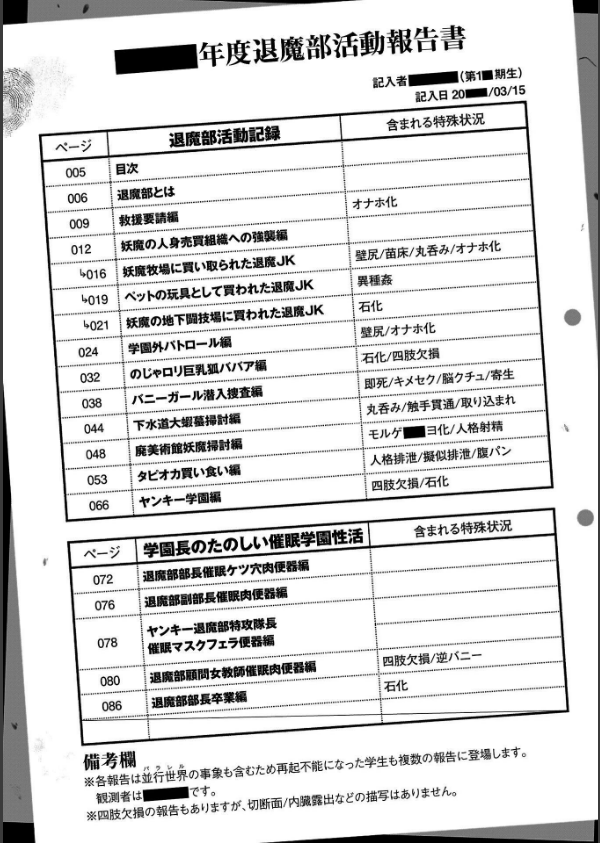 放課後エクソシズム〜退魔部敗北録〜_3枚目の画像