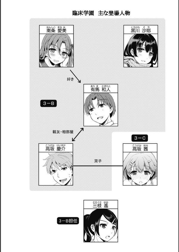 臨床学園【単行本版】_4枚目の画像